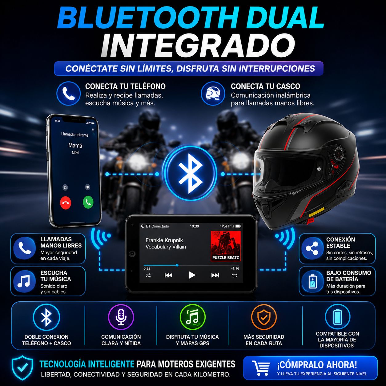 Pantalla Portátil Jansite 5/7” para Moto – CarPlay y Android Auto Inalámbrico con GPS, DVR y Resistencia IPX7