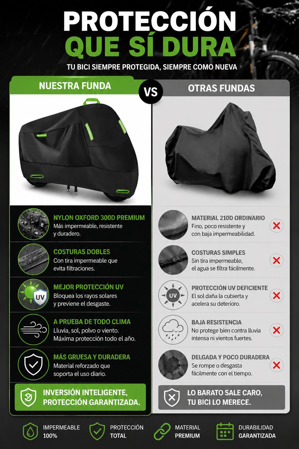 Funda Impermeable para Moto con Protección UV – Cubierta Resistente de Poliéster Grueso para Motocicleta y Bicicleta