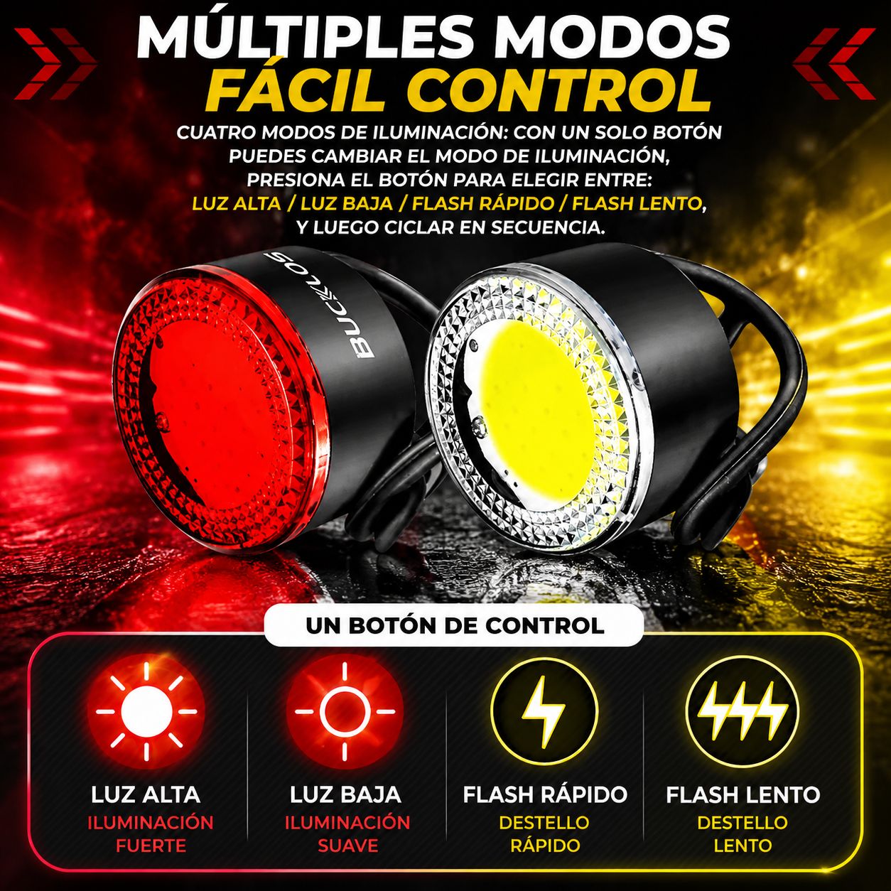 Juego de Luces LED USB para Bicicleta BUCKLOS COB – Delantera y Trasera Recargable de Seguridad